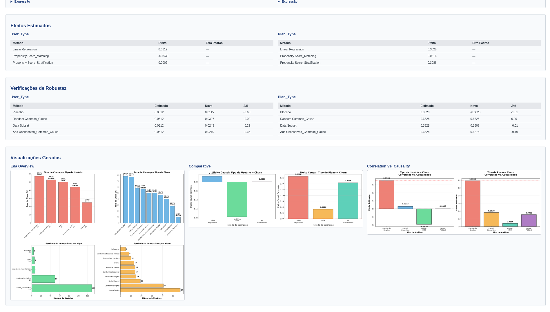Screenshot da Aplicação Web